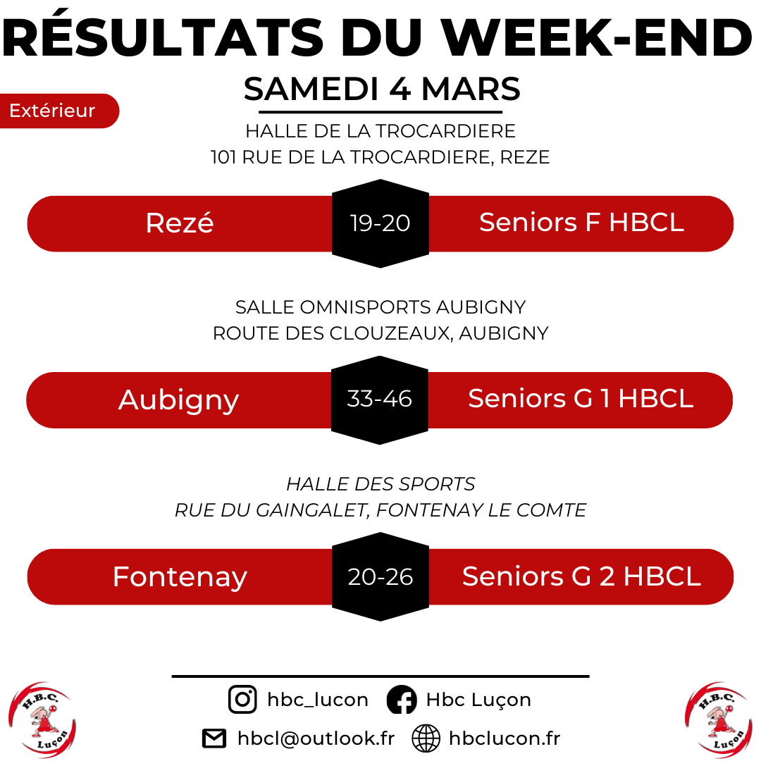 Résultats extérieur